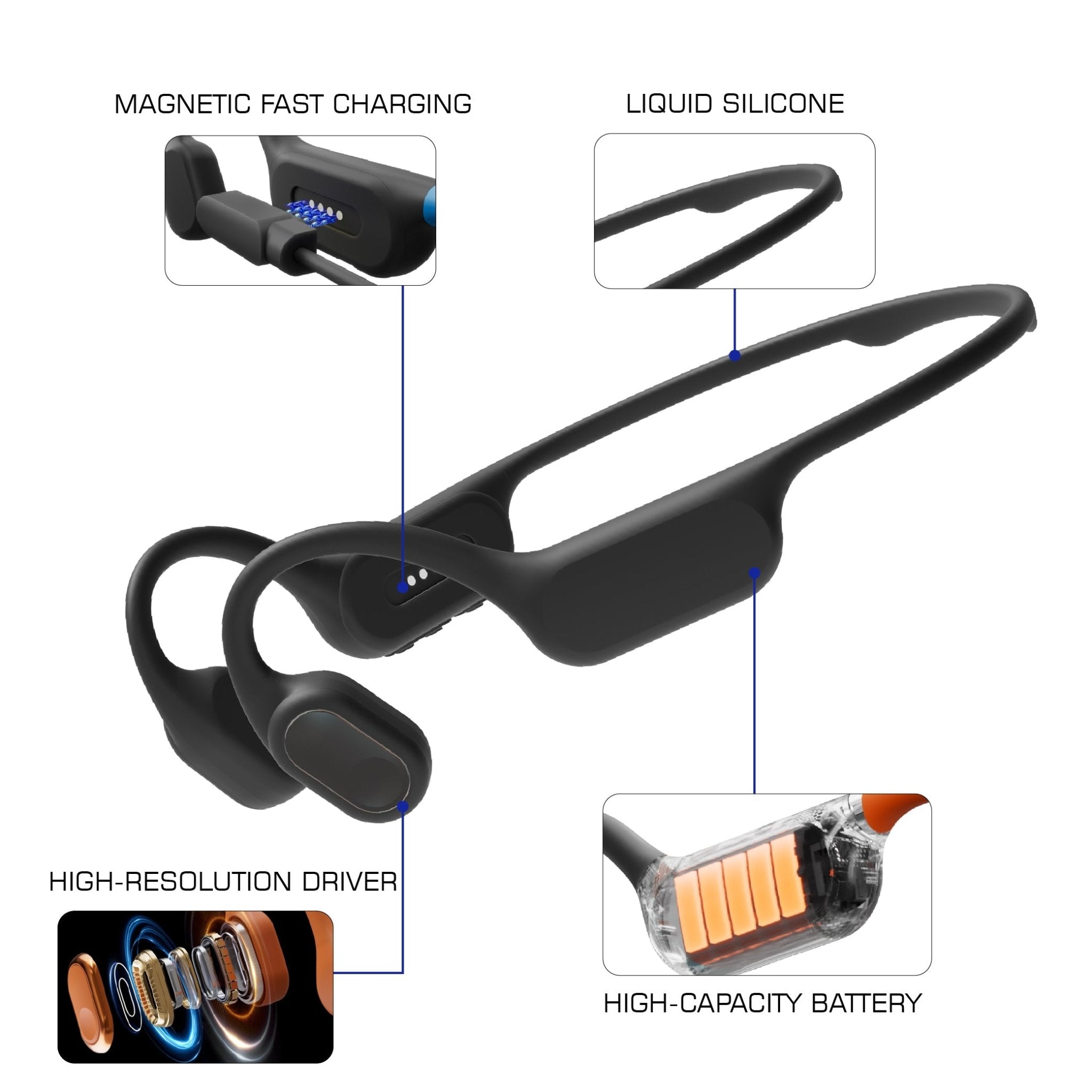 Gearopt Captain-IV Lite 20 Meters Dive Bone-Conduction Headphone Black