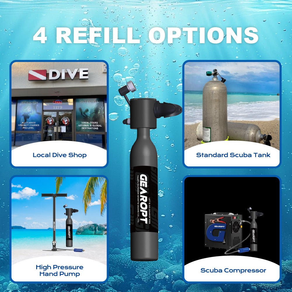 0.5L Pro Starter Kit