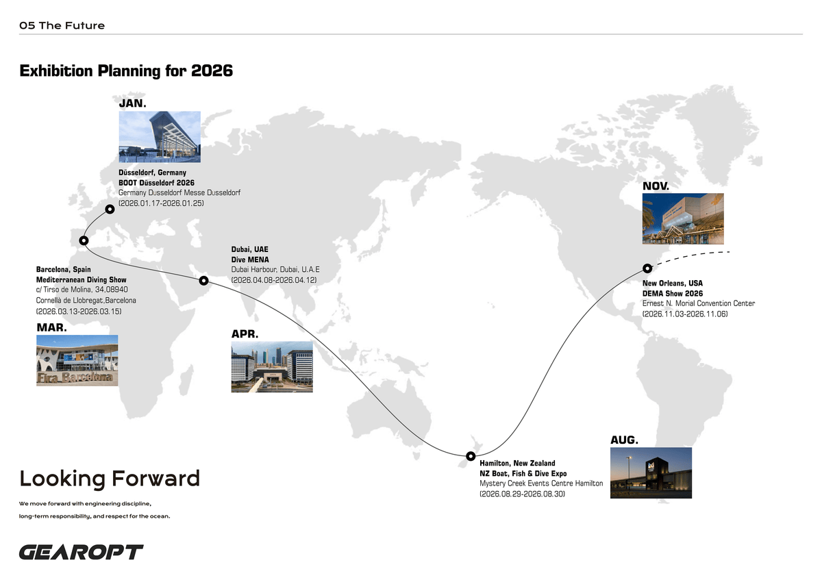 Gearopt 2026 Global Exhibition Tour Plan