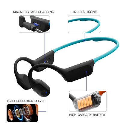 Gearopt Captain-IV Classic 50 Meters Dive Bone-Conduction Headphone Ocean Blue