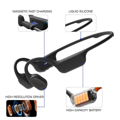 Gearopt Captain-IV Lite 20 Meters Dive Bone-Conduction Headphone Black