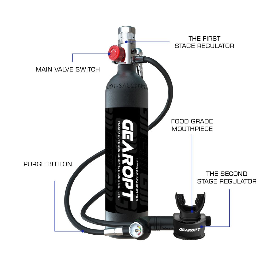 Gearopt Scarlet-IV Plus 1L Mini Scuba Tank Mid Night Black